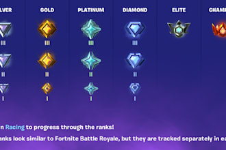 play fortnite reload ranked for you