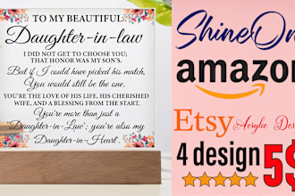 do acrylic plaque gift and message card, necklace design for shineon, etsy