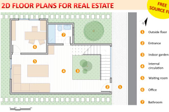draw and redraw 2d floor plan for real estate in autocad