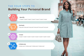 design winning business strategies to help your brand launch
