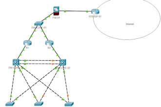 create packet tracer environments for cisco networks