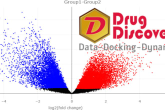 perform bioinformatics analysis of gene expression datasets