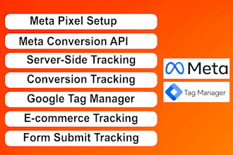 fix meta pixel shopify wordpress bigcommerce magento funnels squarespace ghl wix