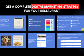 create a digital marketing strategy for restaurants