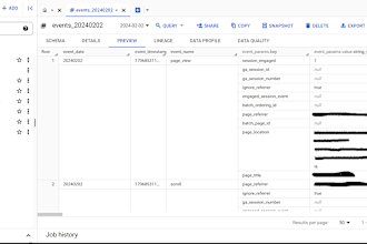 analyze data using google bigquery