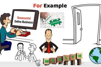 create perfect custom whiteboard animation 2d explainer video