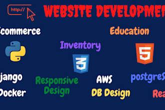make good quality websites at a cheap rate
