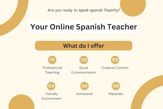 be your spanish teacher