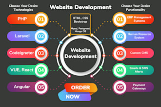 be your software developer or web application developer