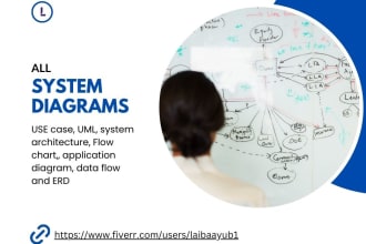 design professional diagrams for your system like uml useccase sys arch etc
