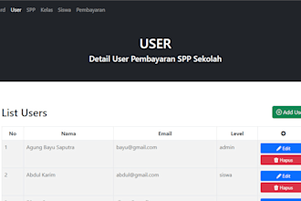 create a website from PHP, laravel and bootstrap