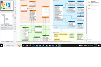 do database design and development