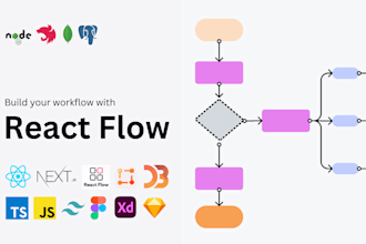 build your react flow workflow builder application