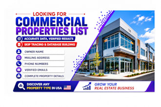 do provide commercial properties leads with skip tracing