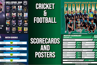 design customized sports scorecards and posters for you