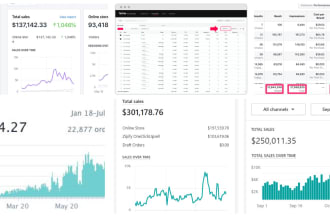 audit your meta ad account for your ecommerce store