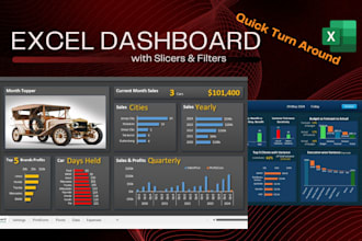 create interactive excel dashboard using vba programming