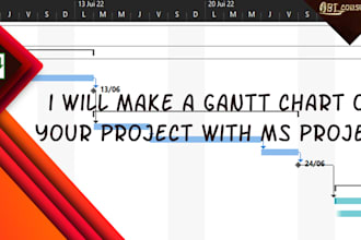 make a gantt chart of your project with ms project