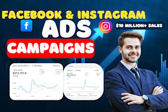 run facebook ads campaigns, marketing, meta ads, fb and instagram ads manager