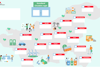 design a professional infographic