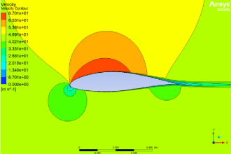 do fea and cfd in ansys and solidworks