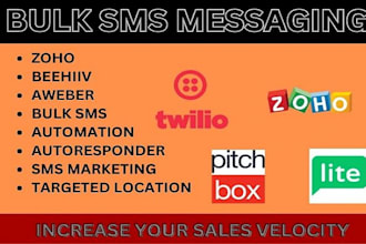 send perfect SMS marketing, bulk SMS, bulk email, SMS campaign