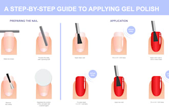 draw illustrations for manicures, waxing and others guide