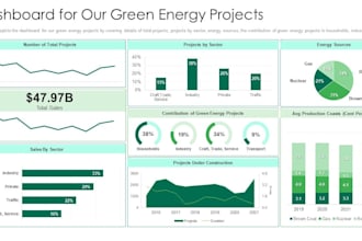 assist research energy markets