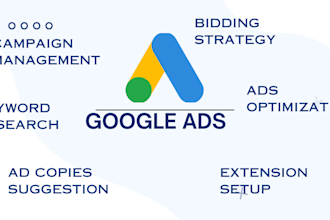 set up, manage, and optimise your google ads PPC campaign