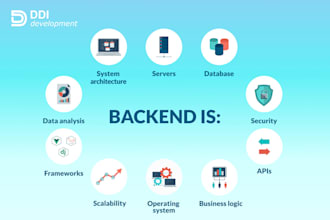 do your backend API rest on java spring or express nodejs