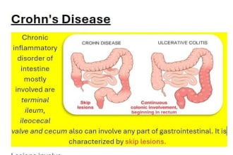medical and health assignment and articles