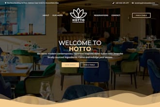 deliver tailored wordpress solutions web design ecommerce SEO and more