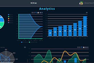 create a crm solution for meta leads and email marketing