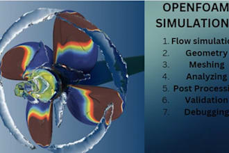 deliver professional openfoam and ansys cfd flow simulations
