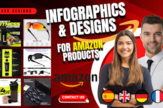 make your amazon product listings and infographics