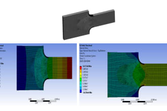 perform static analysis in ansys and solidworks simulation
