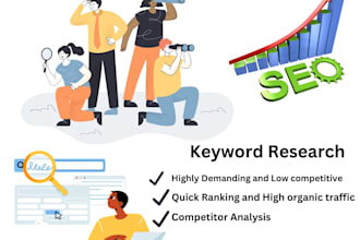 do profitable long tail local keyword research