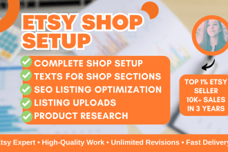 set up your etsy shop and add SEO optimized product listings