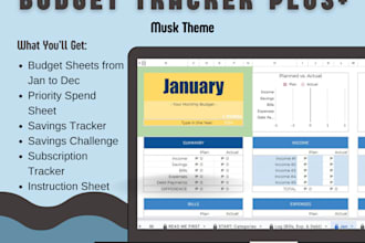 create a budget tracker in google sheets