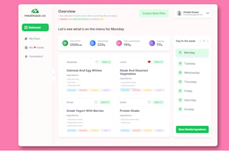 develop your web application with next js react js mongodb firebase typescript