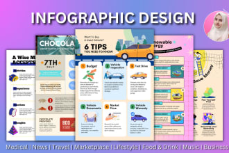 design stunning infographic, roadmap, flowchart, diagram