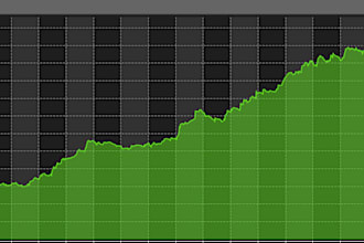 turn your trading strategy into a bot for ninja trader