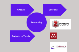 expert research reference and citation management service