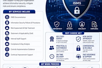 create iso 27001 information security documentation