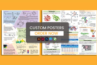 design urgent scientific poster in 2 hrs without data