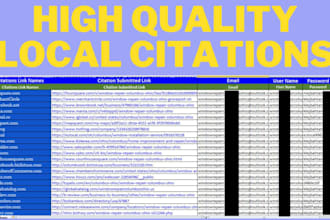 make local citations for US, au, UK,de,ca and IT