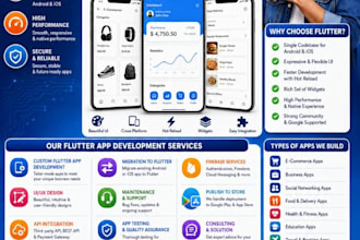 develop flutter app for android ios with firebase