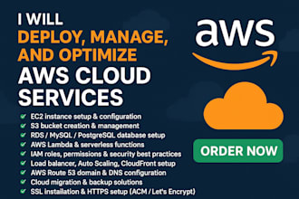 deploy, manage, and optimize AWS cloud services for your business