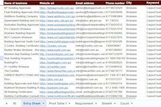 scrape business data, scraping email list, b2b leads by google map scraper