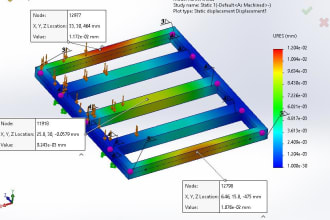 do fea, cfd analysis and cad modeling with solidworks, ansys